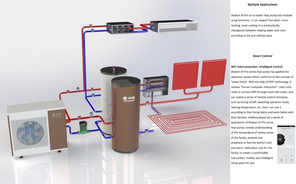 A2 PRO -- 17kw Hybrid Inverter&Evi Air to Water Heat Pump for Dhw and House Heating/Cooling (-25C Application)